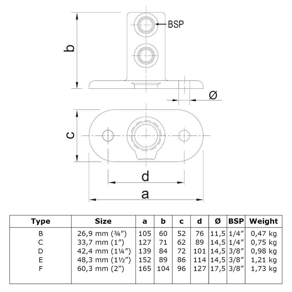 Buiskoppeling Ovale voetplaat-B / 26,9 mm